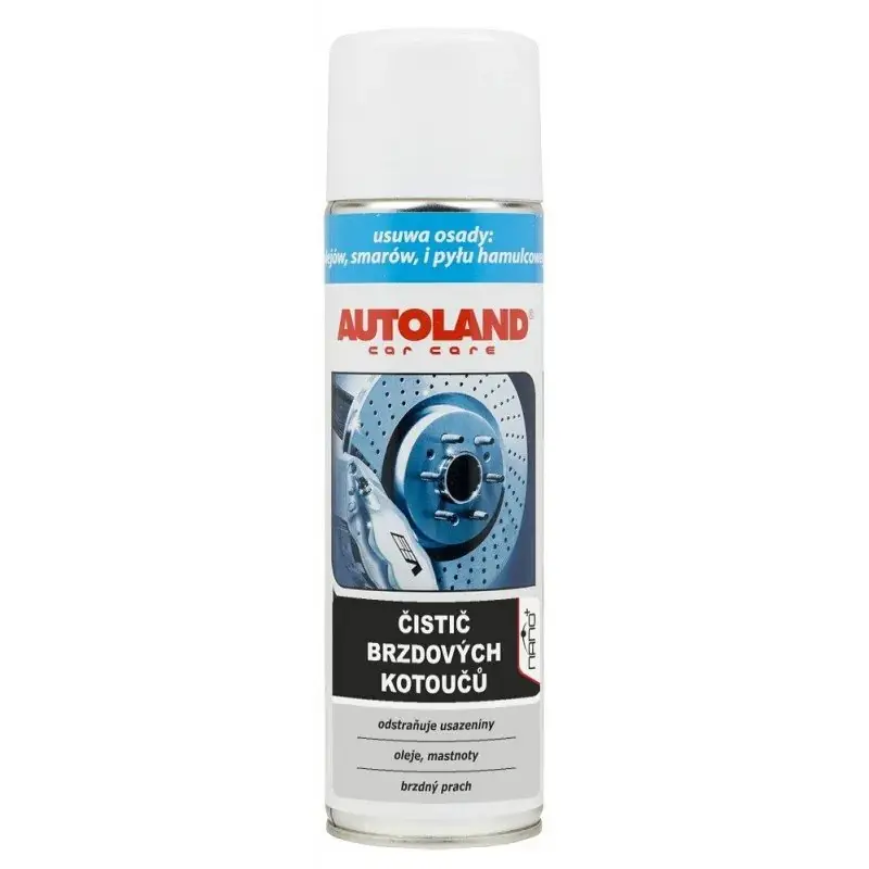 Top Prodej Spray na brzdové kotouče NANO+ 500ml