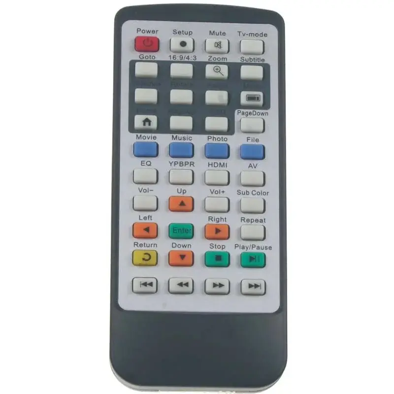 Dálk. ovl. k USB multimediálnímu přehrávači 80239 Výprodej